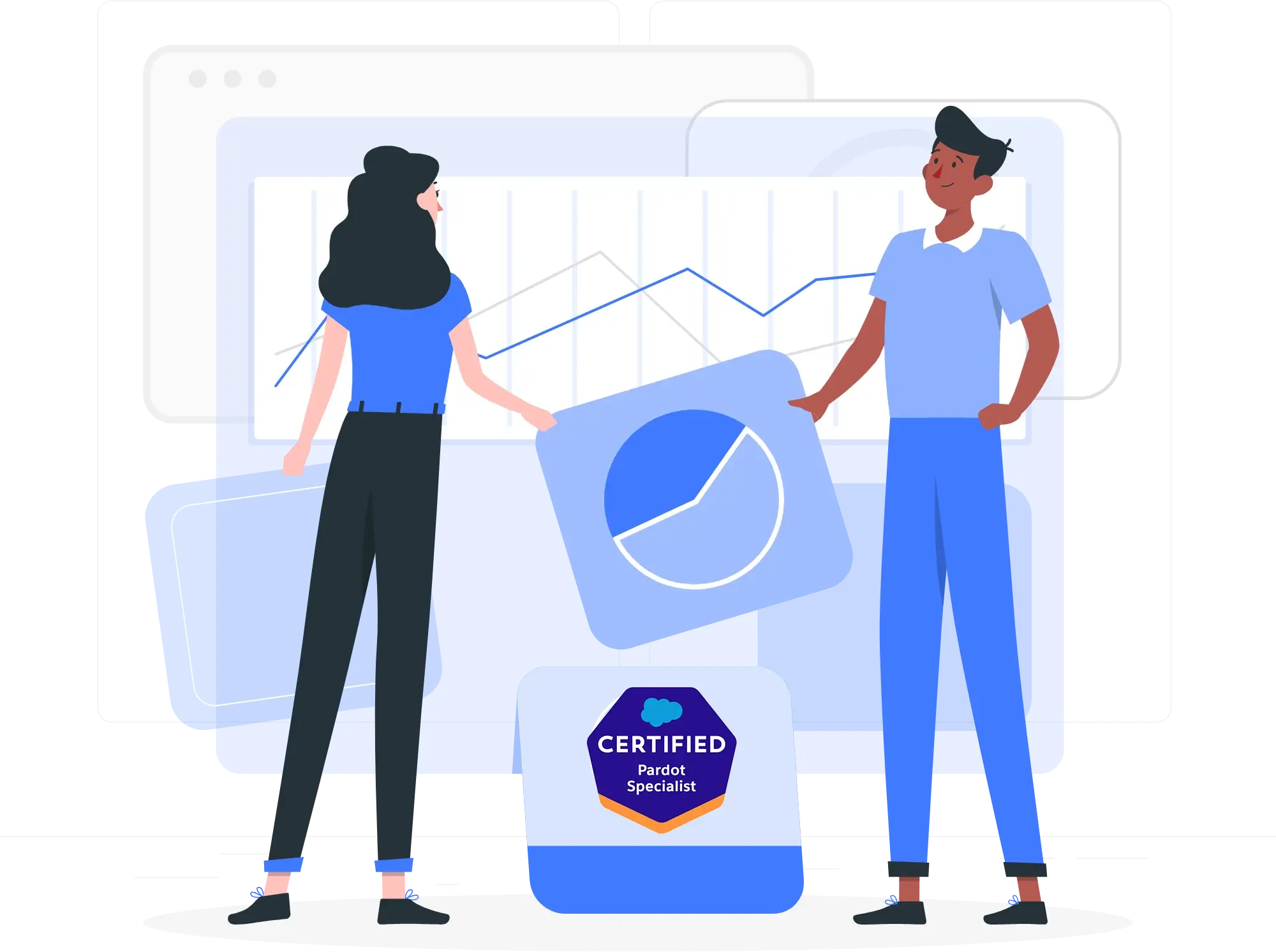 Salesforce Pardot (Account Engagement)