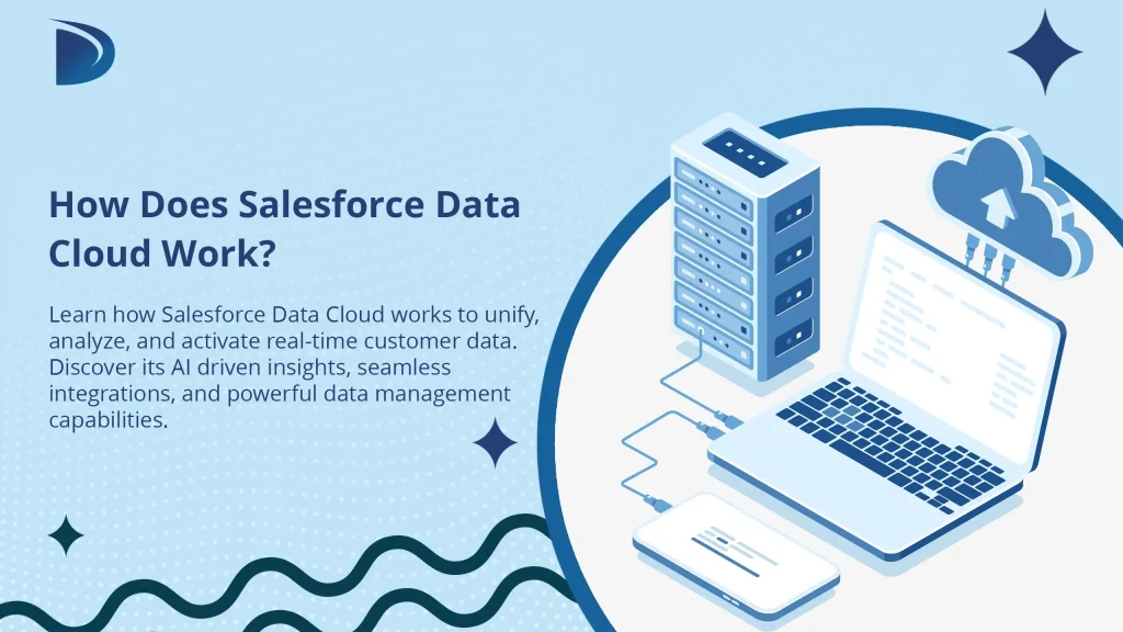 How Does Salesforce Data Cloud Work?
