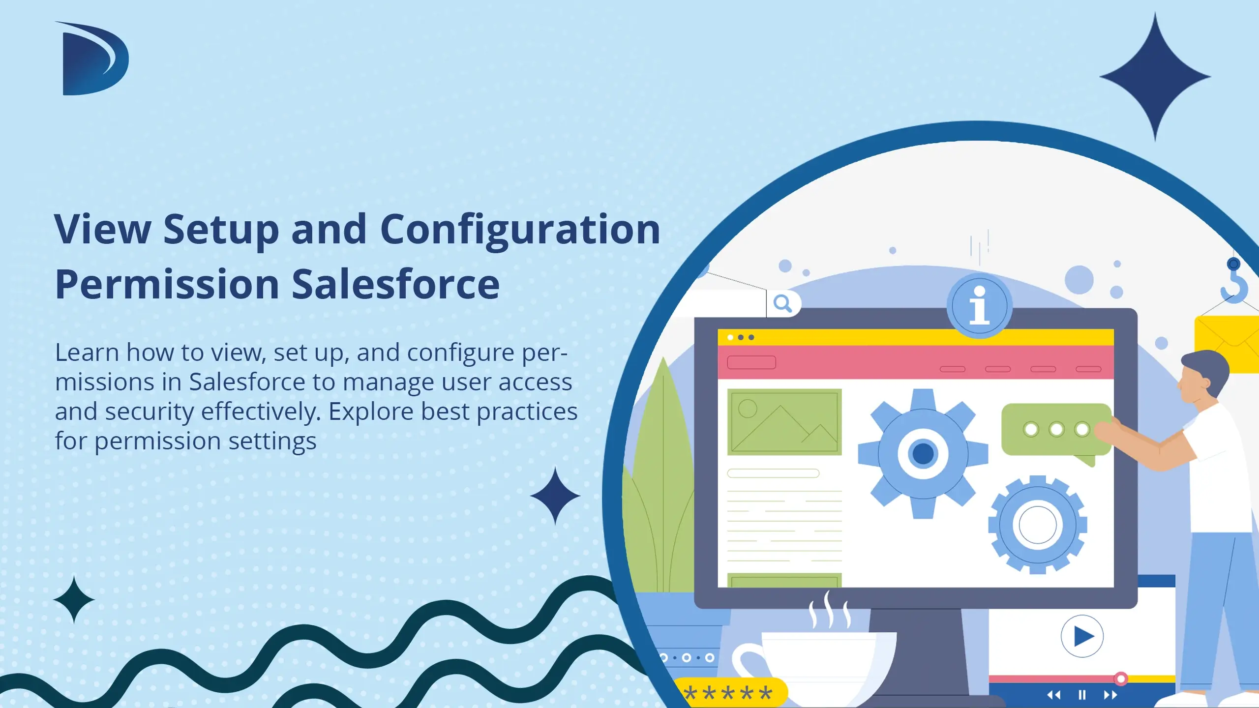 View setup and configuration permission salesforce