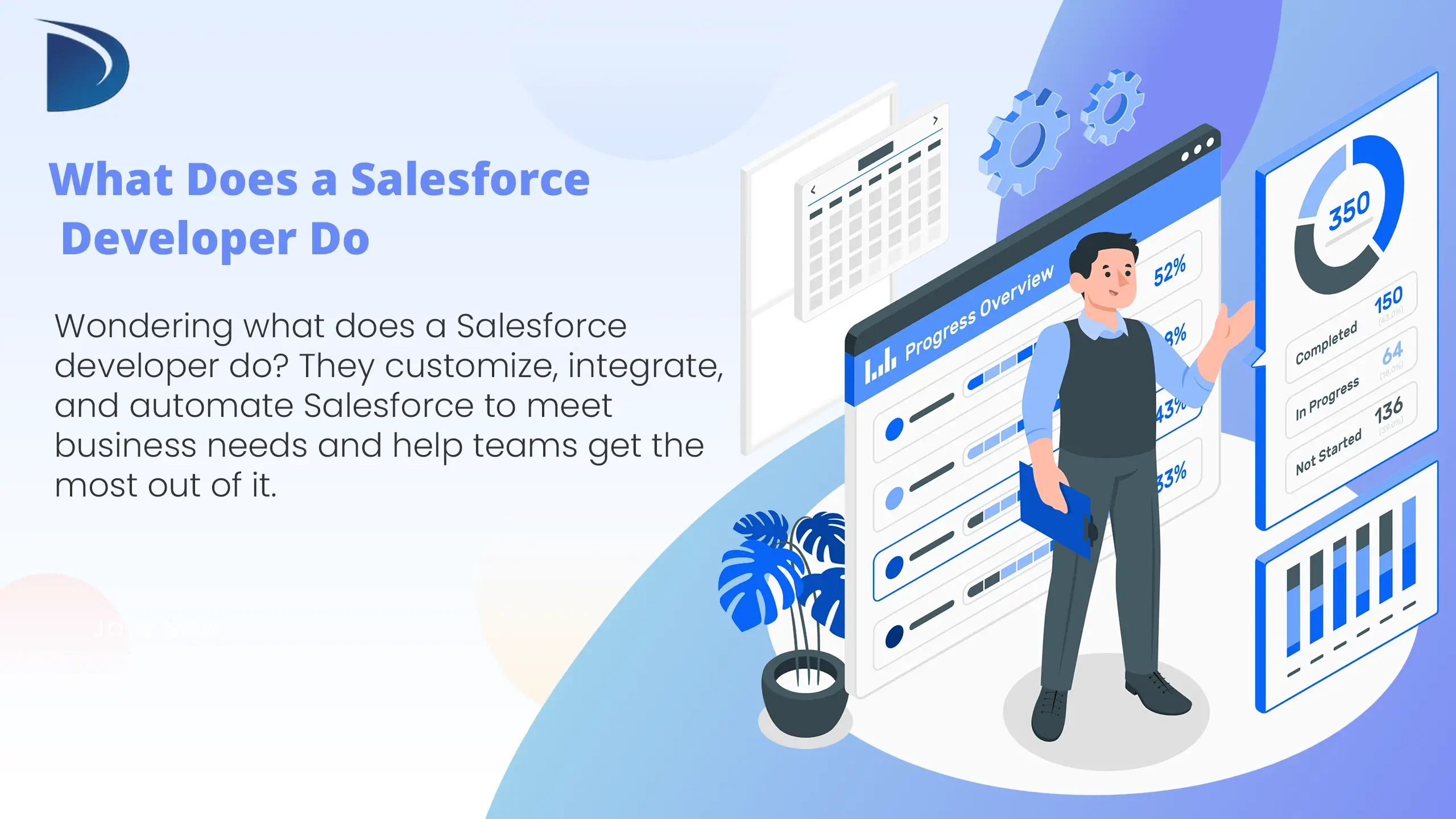 What Does a Salesforce Developer Do?
