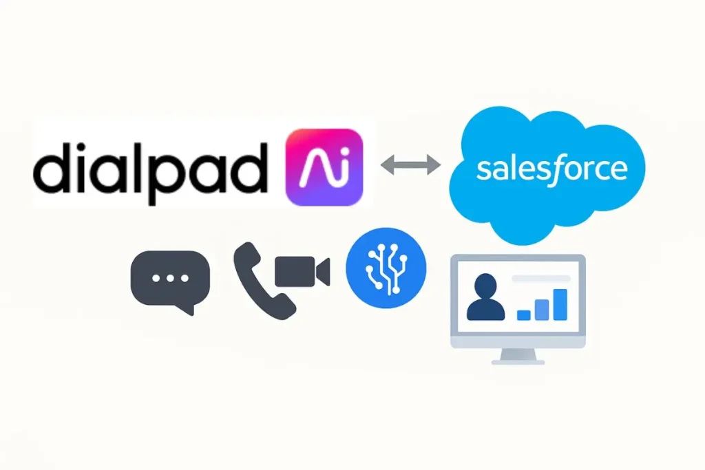 Dialpad Salesforce Integration